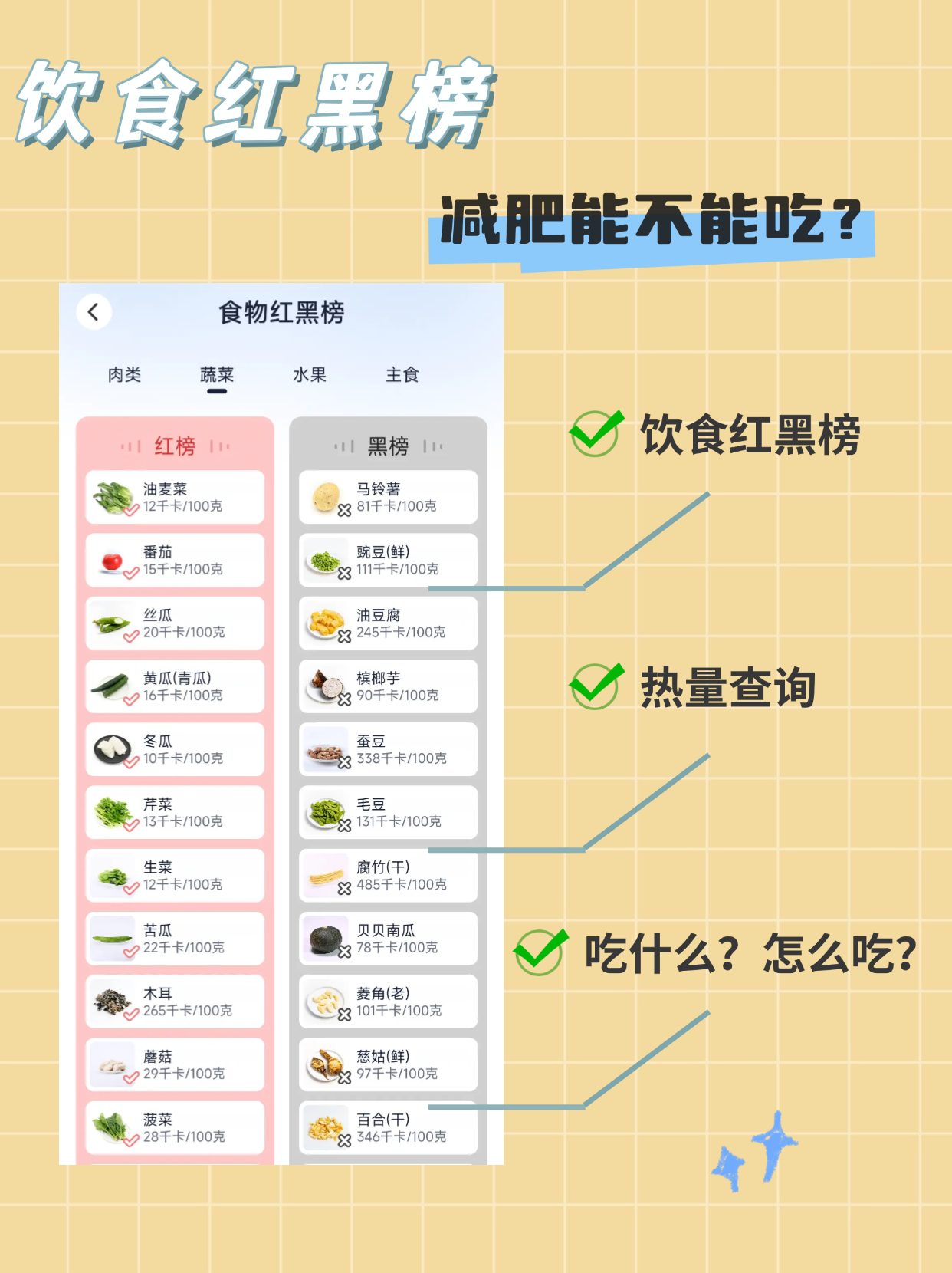 记录热量app安卓版苹果版(记录热量app安卓版苹果版能用吗)-第4张图片-有道翻译官网 记录热量app安卓版苹果版(记录热量app安卓版苹果版能用吗)-第4张图片-有道翻译官网