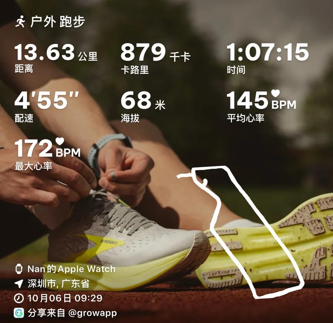 运动健康苹果版app(iphone上的运动健康app)-第4张图片-有道翻译官网 运动健康苹果版app(iphone上的运动健康app)-第4张图片-有道翻译官网