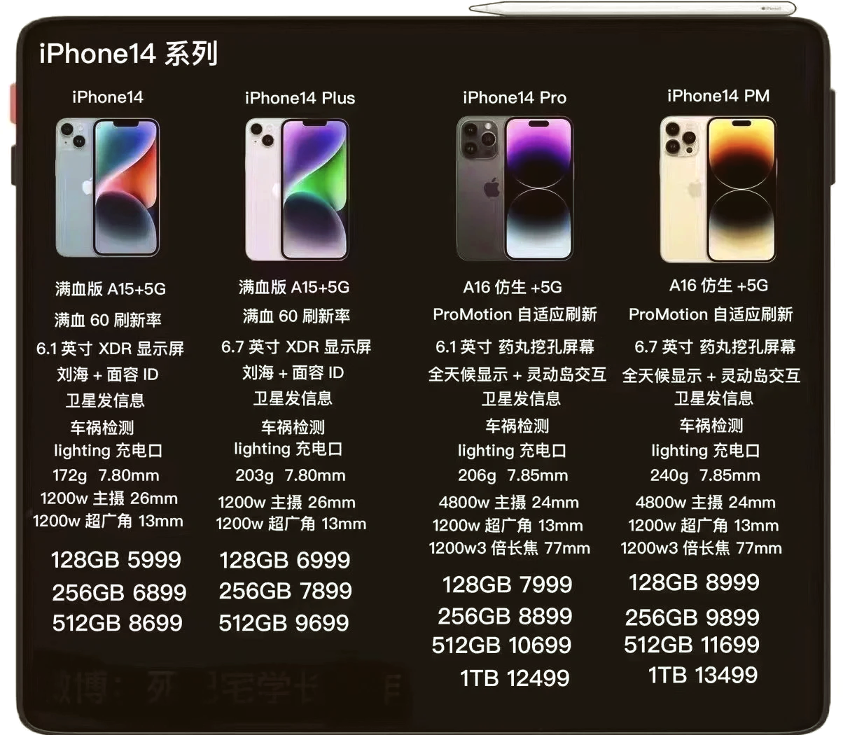 pr苹果版和国际版价格(pr苹果版和win一样吗)-第11张图片-有道翻译官网 pr苹果版和国际版价格(pr苹果版和win一样吗)-第11张图片-有道翻译官网